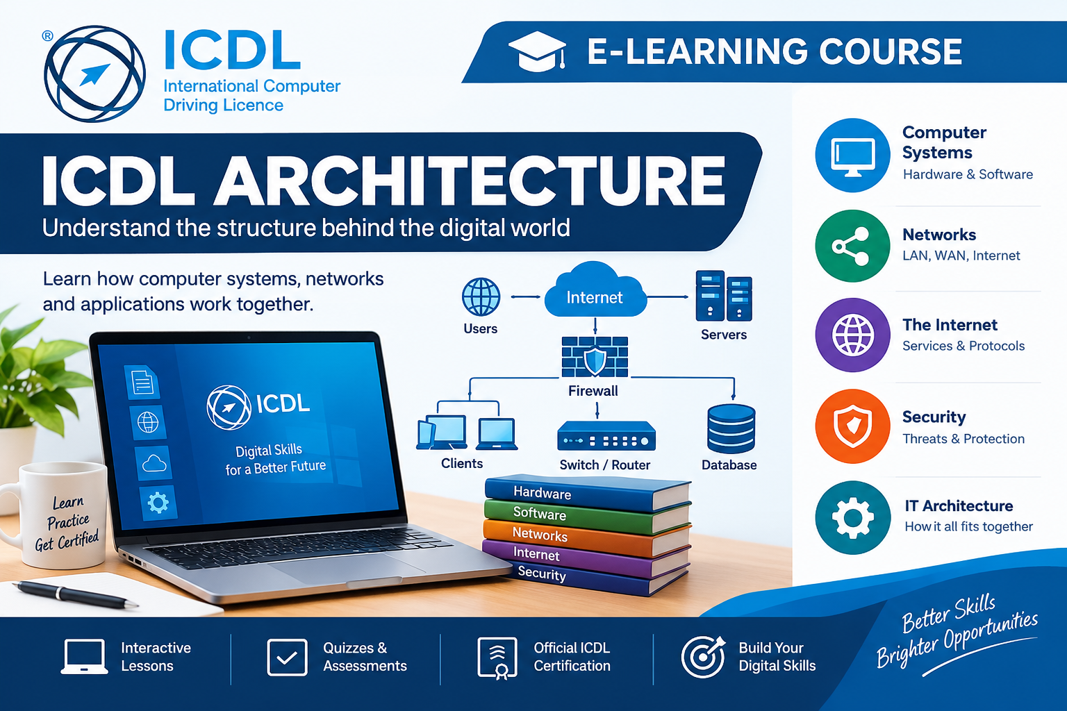 ICDL ARCHITECTURE 2026-2027