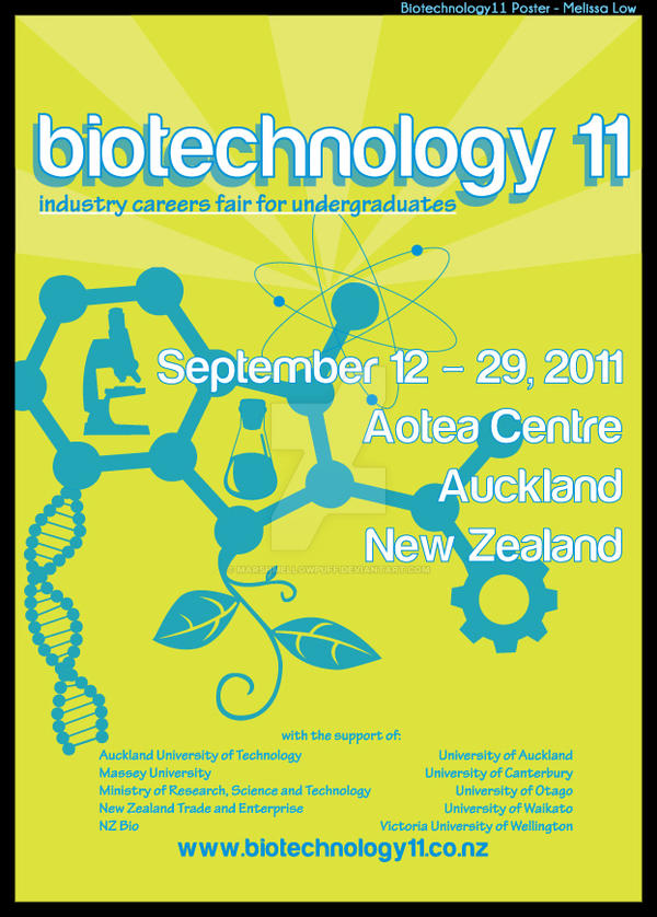 BBT 8313 Basic Biotechnology